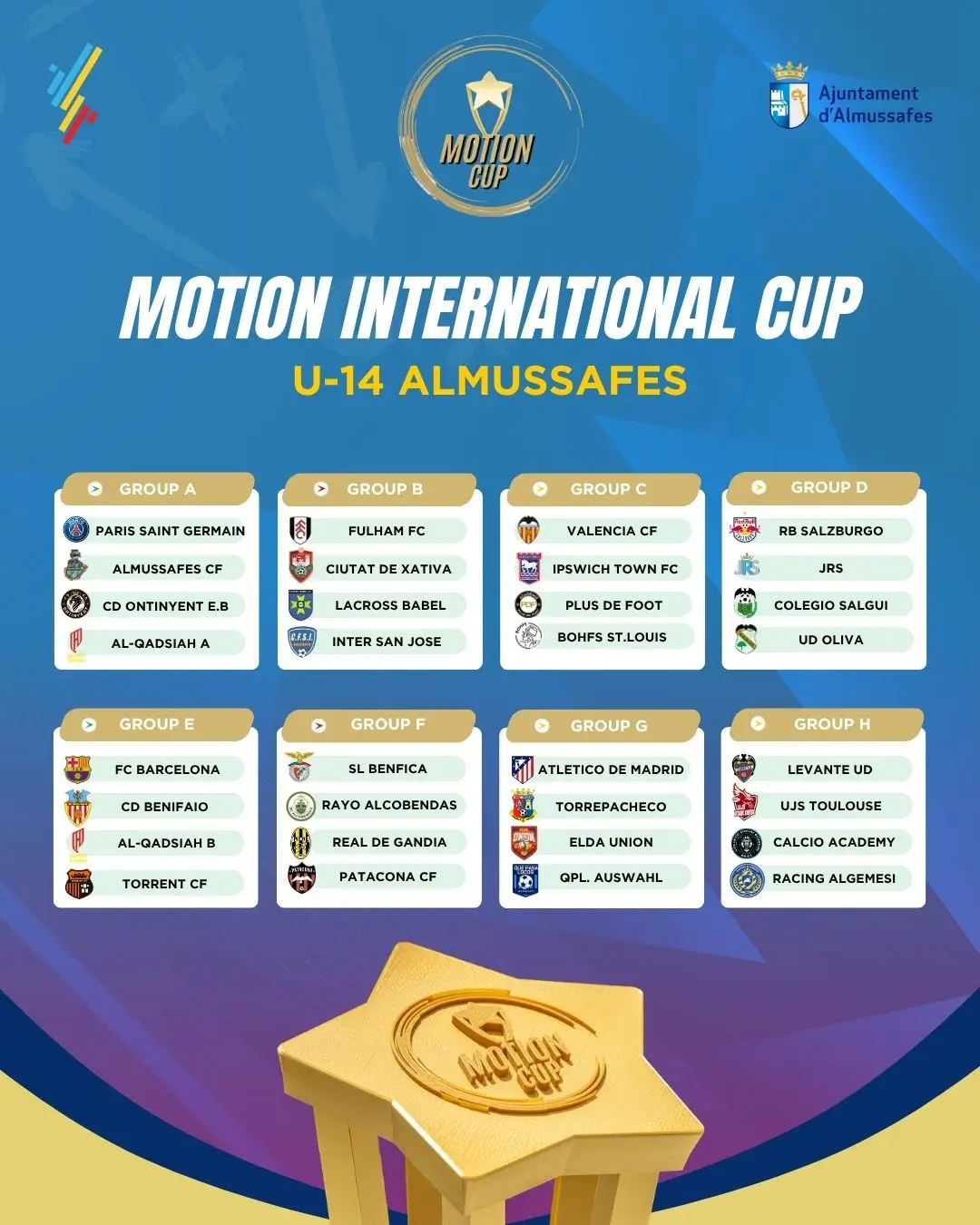 Grupos U14 Almussafes